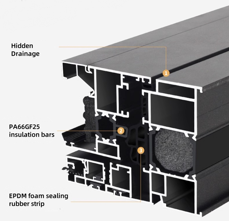 thermal break materials